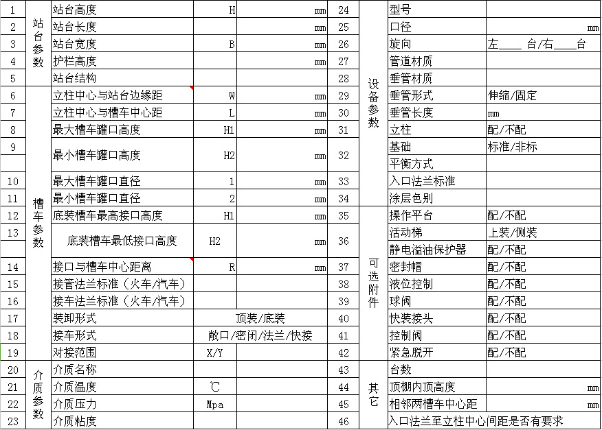 鹤管装车系统 附汽车鹤管定量装车系统选型图